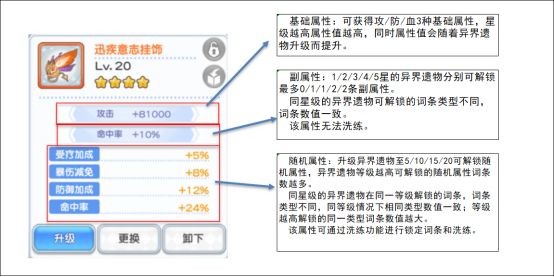 冒险小分队无限钻石内购版8