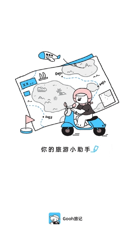 Gooh旅记