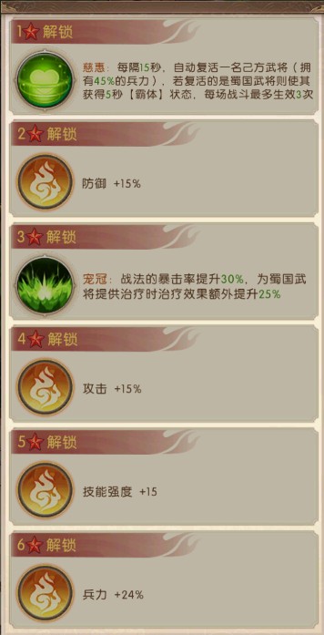 《三国：问鼎山河》-第七期蜀国阵容搭配2图片_3
