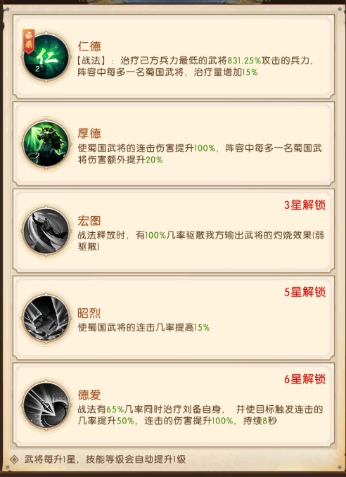 《三国：问鼎山河》-第七期蜀国阵容搭配2图片_2