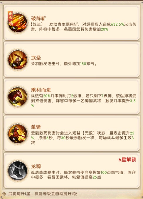 《三国：问鼎山河》-第七期蜀国阵容搭配2图片_4