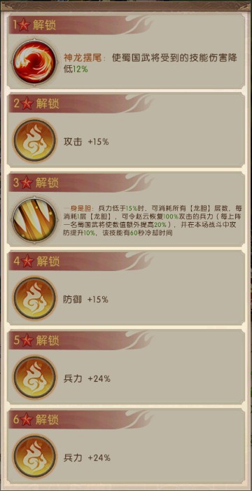《三国：问鼎山河》-第七期蜀国阵容搭配2图片_7