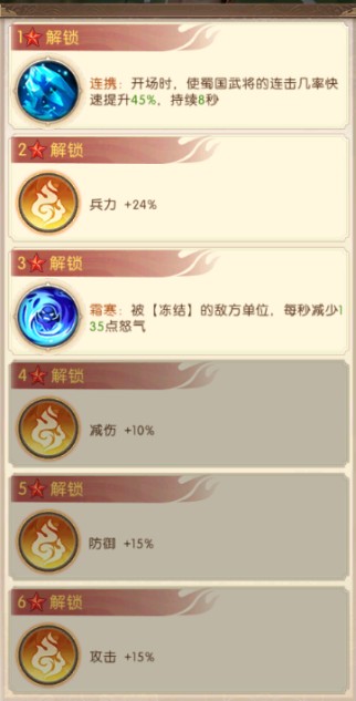 《三国：问鼎山河》-第七期蜀国阵容搭配2图片_9
