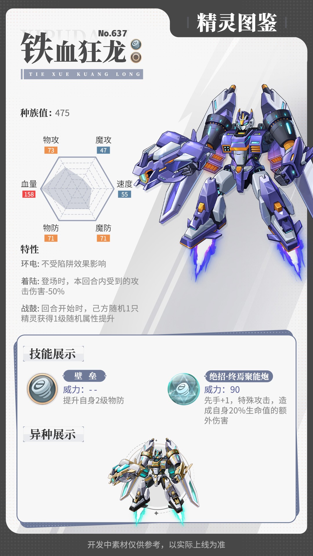 《西普大陆》精灵百科|铁血狂龙&救灾犬&精灵强化图片_2