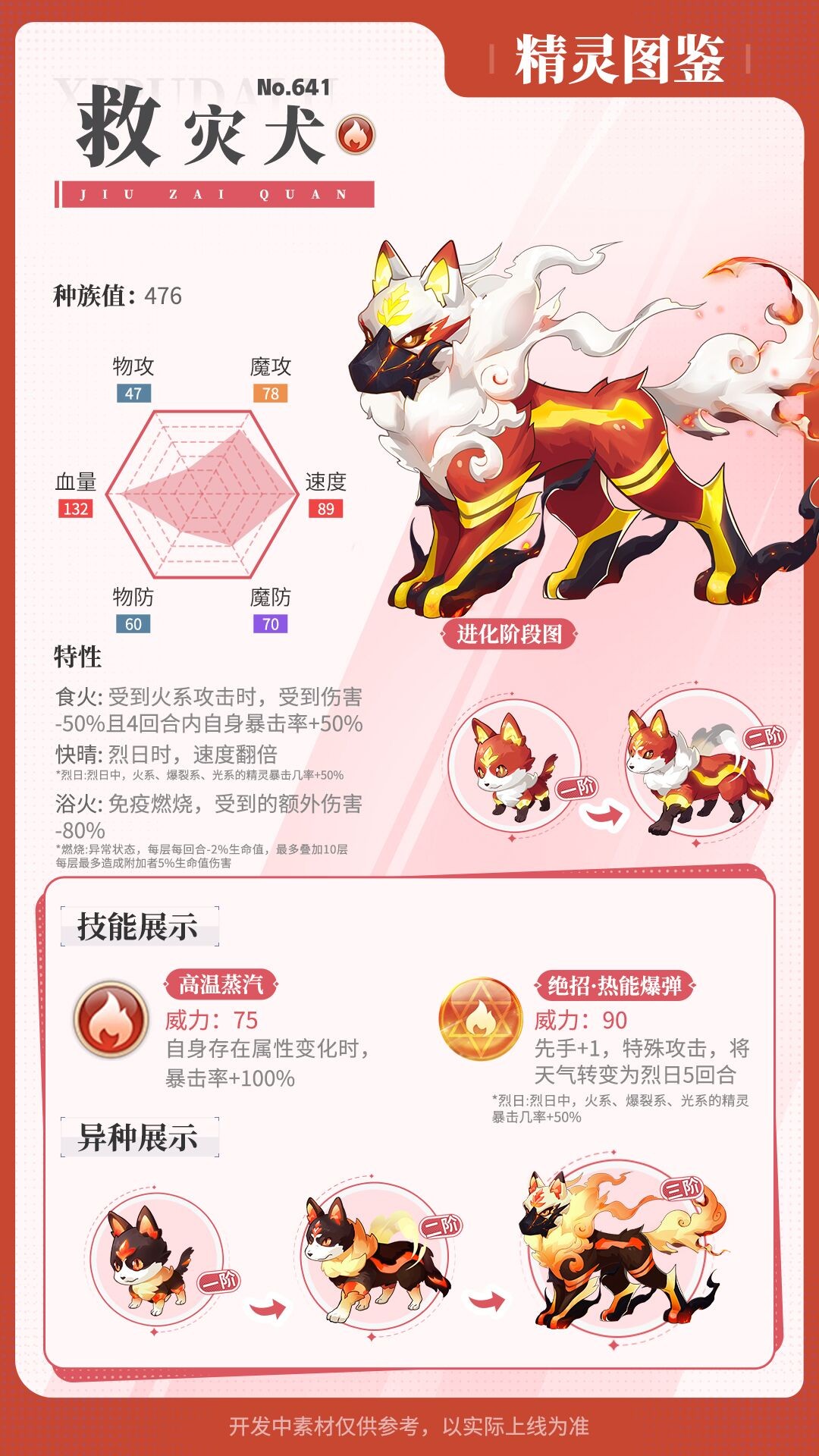 《西普大陆》精灵百科|铁血狂龙&救灾犬&精灵强化图片_4