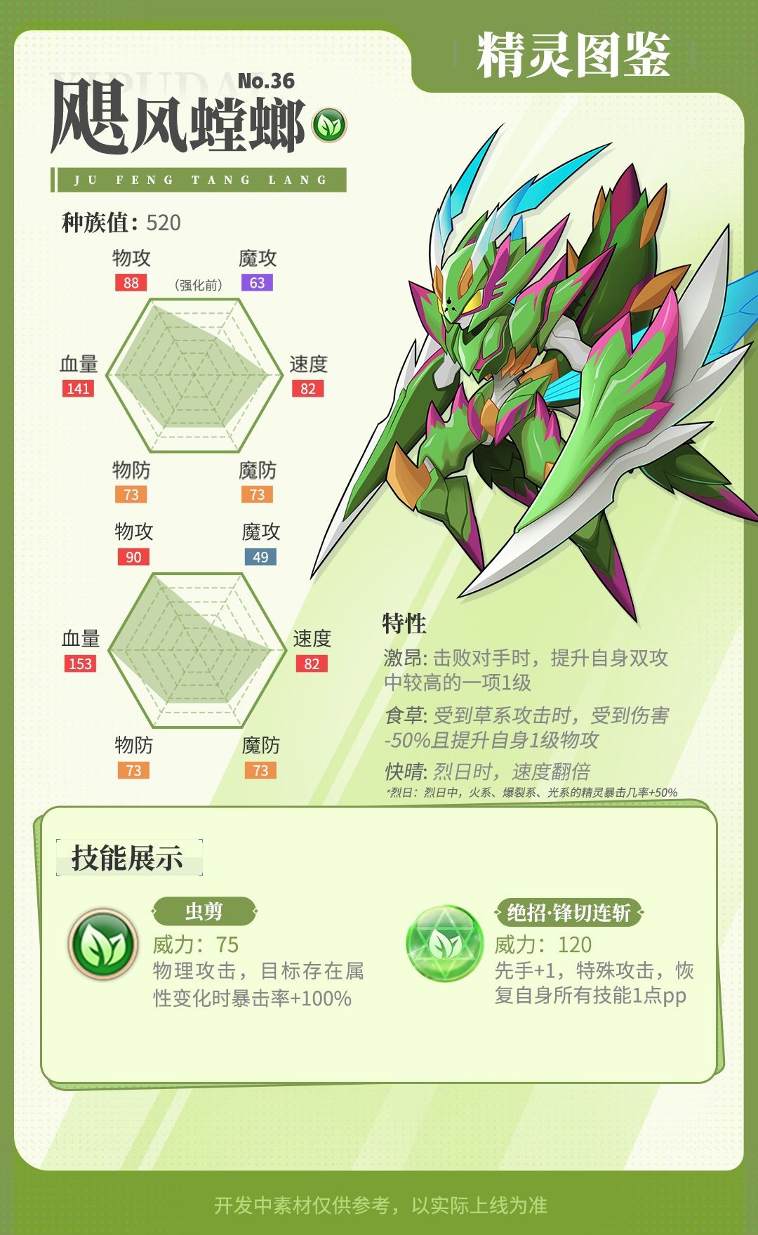 《西普大陆》精灵百科|铁血狂龙&救灾犬&精灵强化图片_7