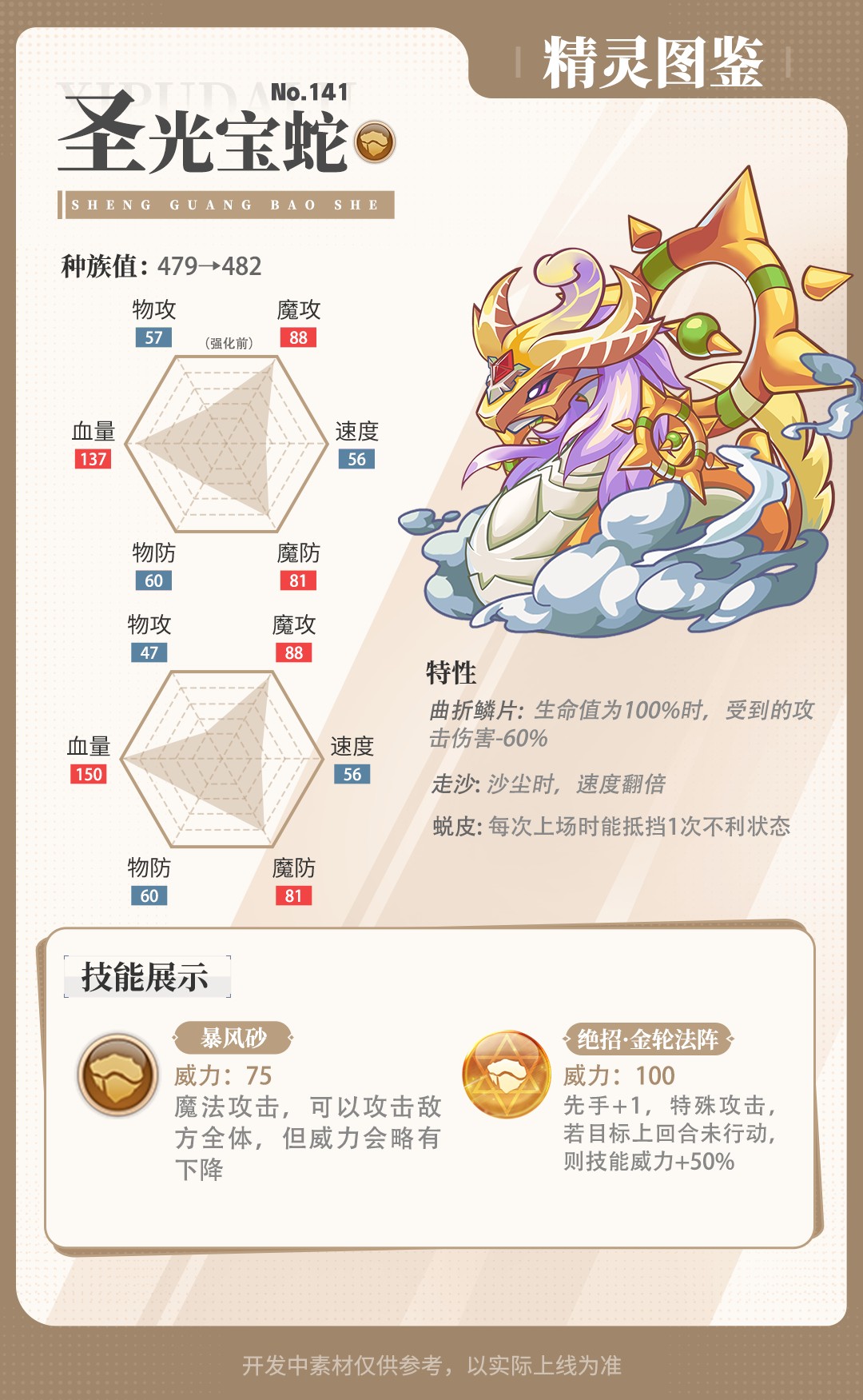 《西普大陆》精灵百科|铁血狂龙&救灾犬&精灵强化图片_8