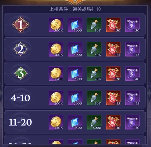 第七幻域国际服