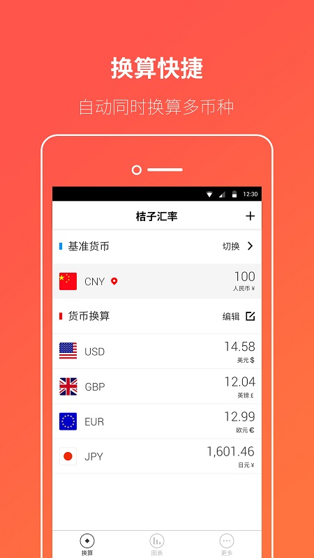 桔子汇率换算