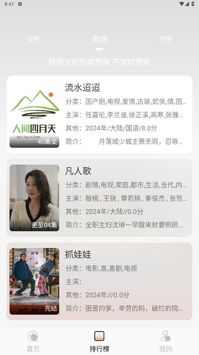 人间四月天