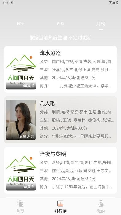 人间四月天