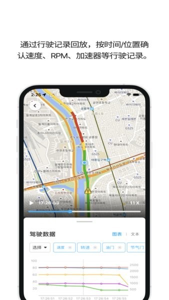 infocar检测