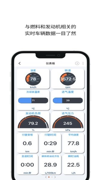 infocar检测