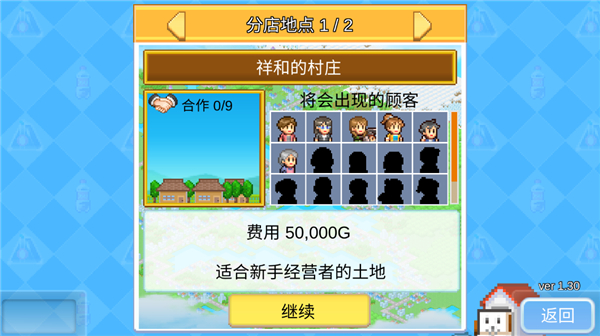 开罗便利店日记
