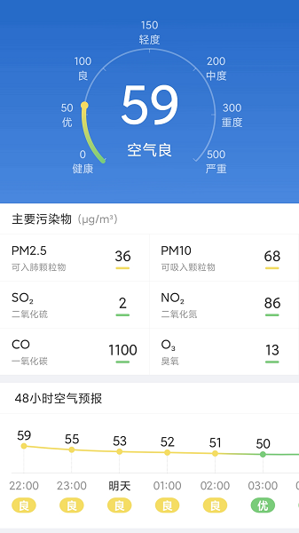 点点天气