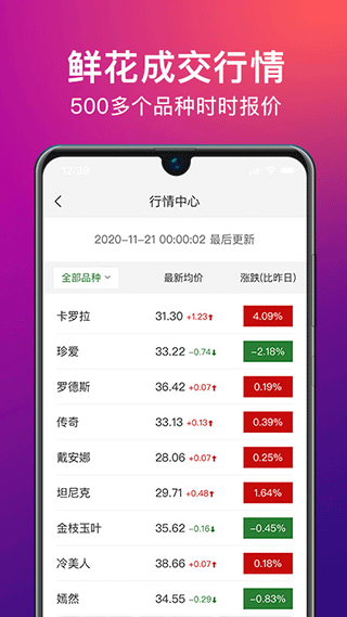 花伍鲜花