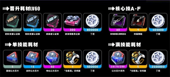 绝区零云游戏秒玩