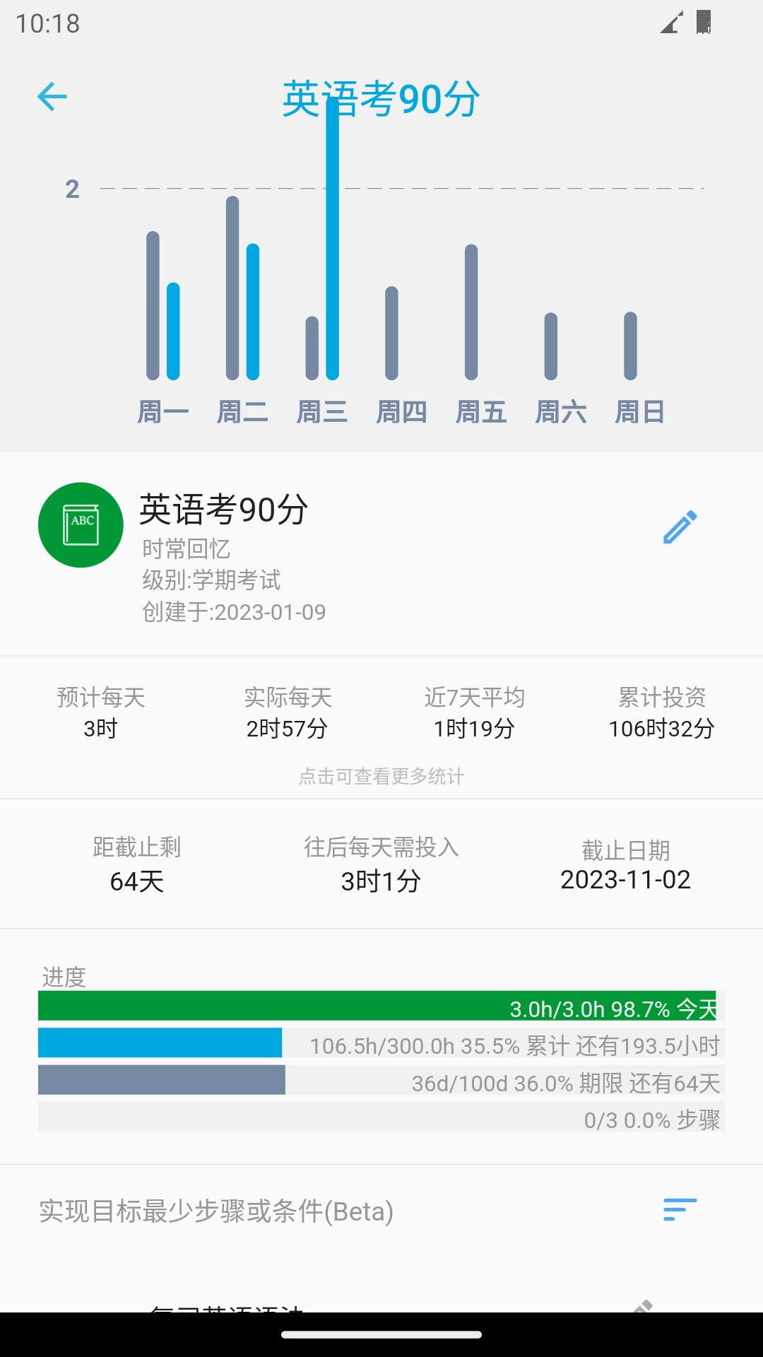 时间朋友