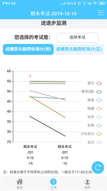 学情达成绩查询