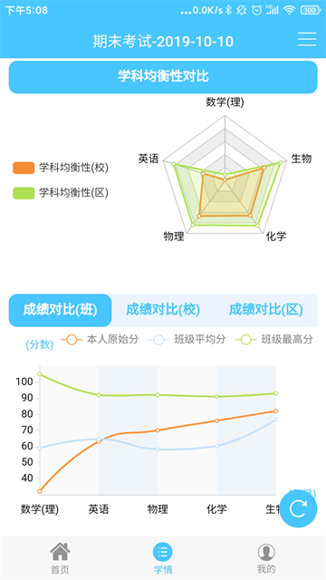 学情达成绩查询