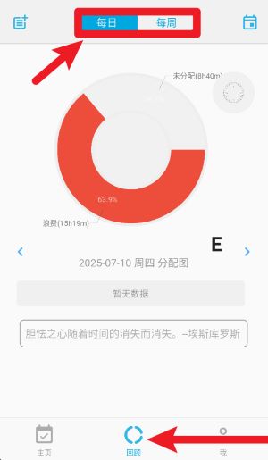 时间朋友