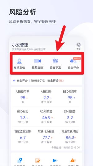 小安管理