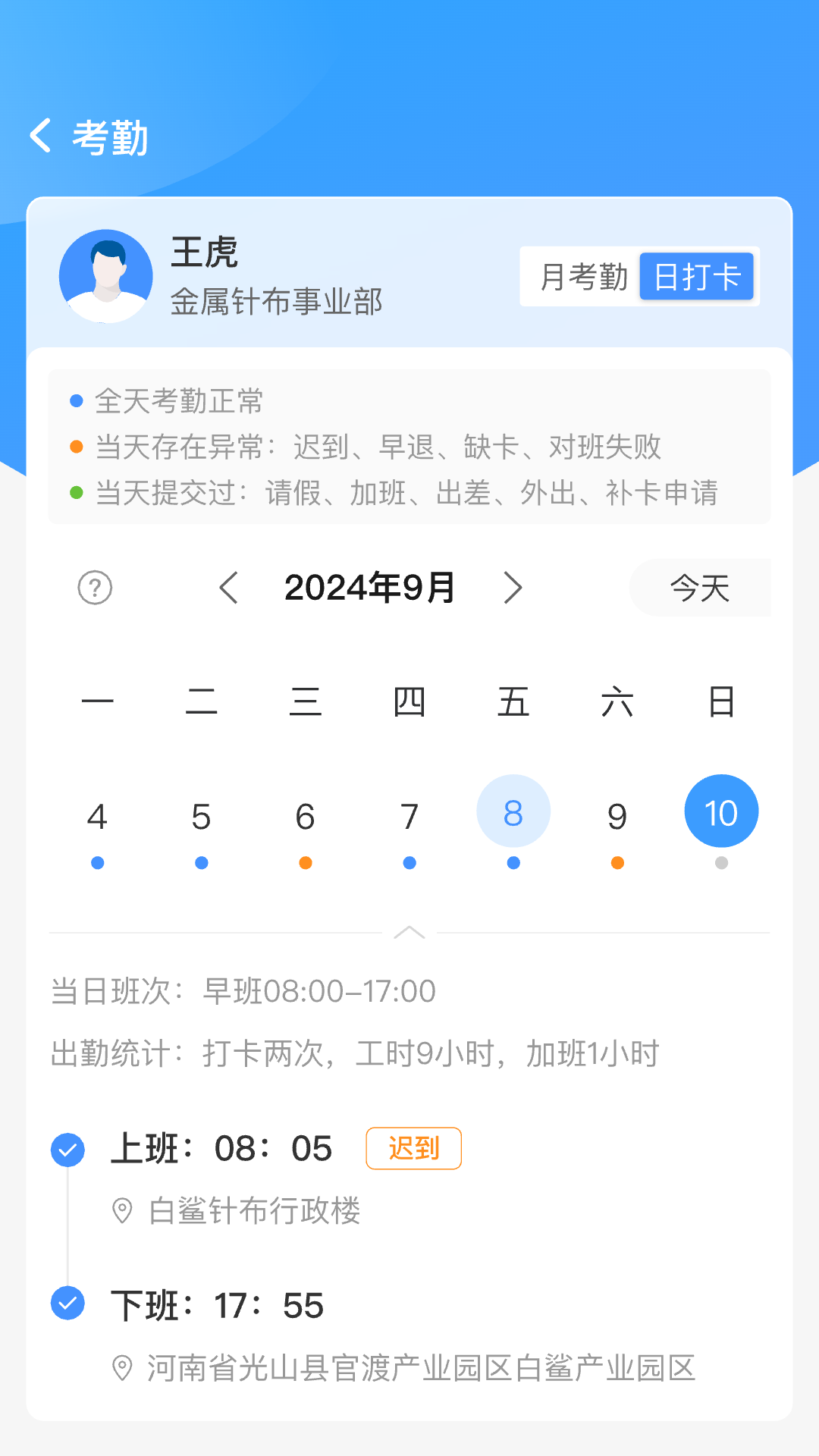 白鲨针布