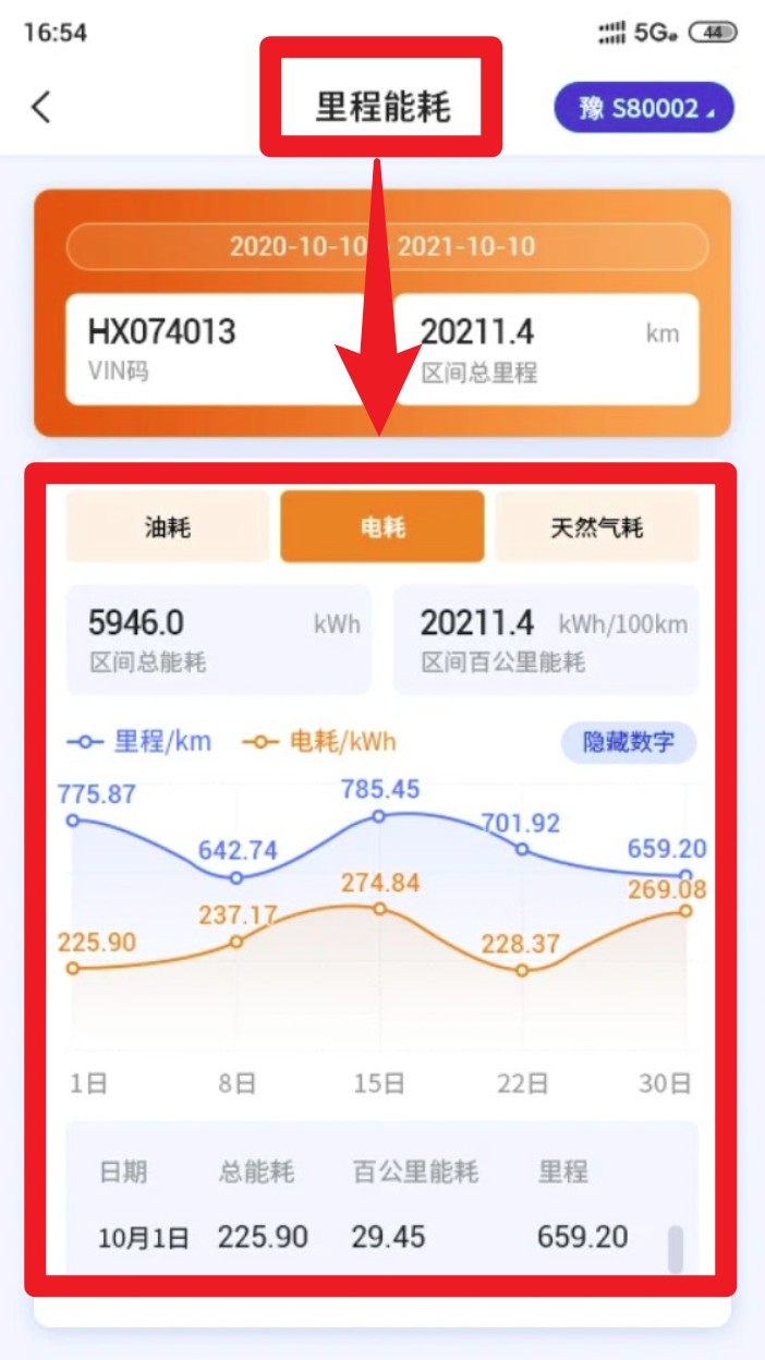 e路智行