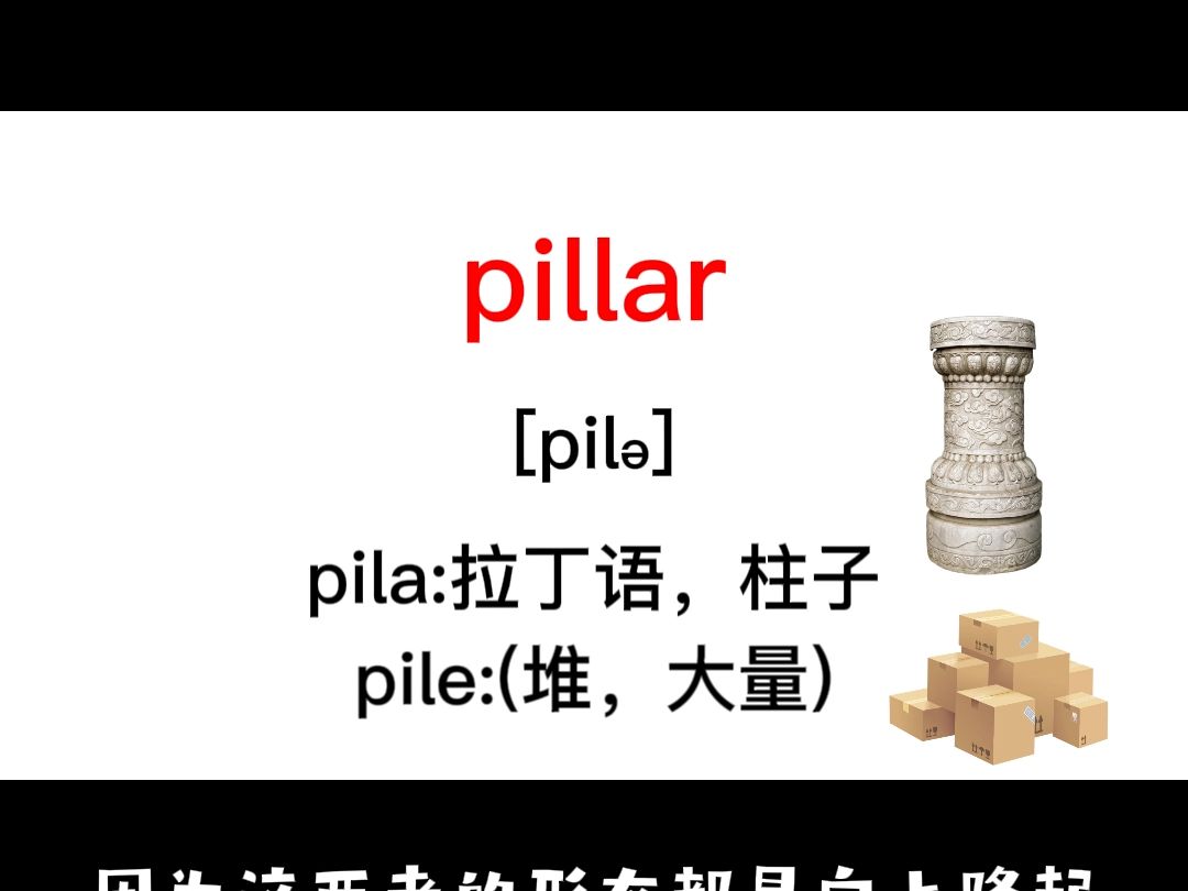 单词速记