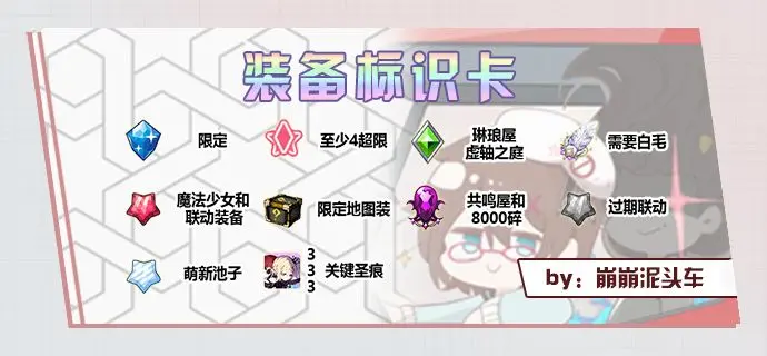 崩坏学园2官服