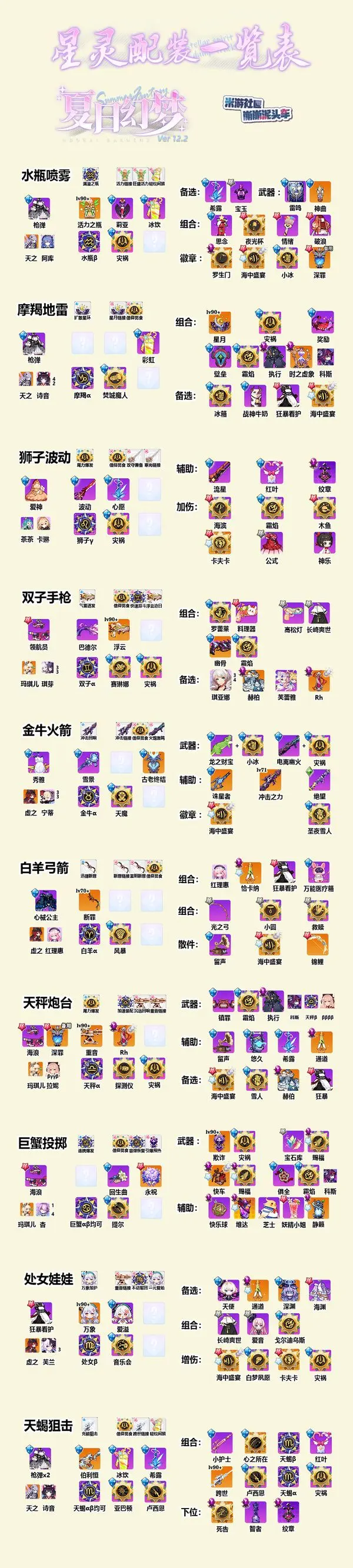 崩坏学园2官服