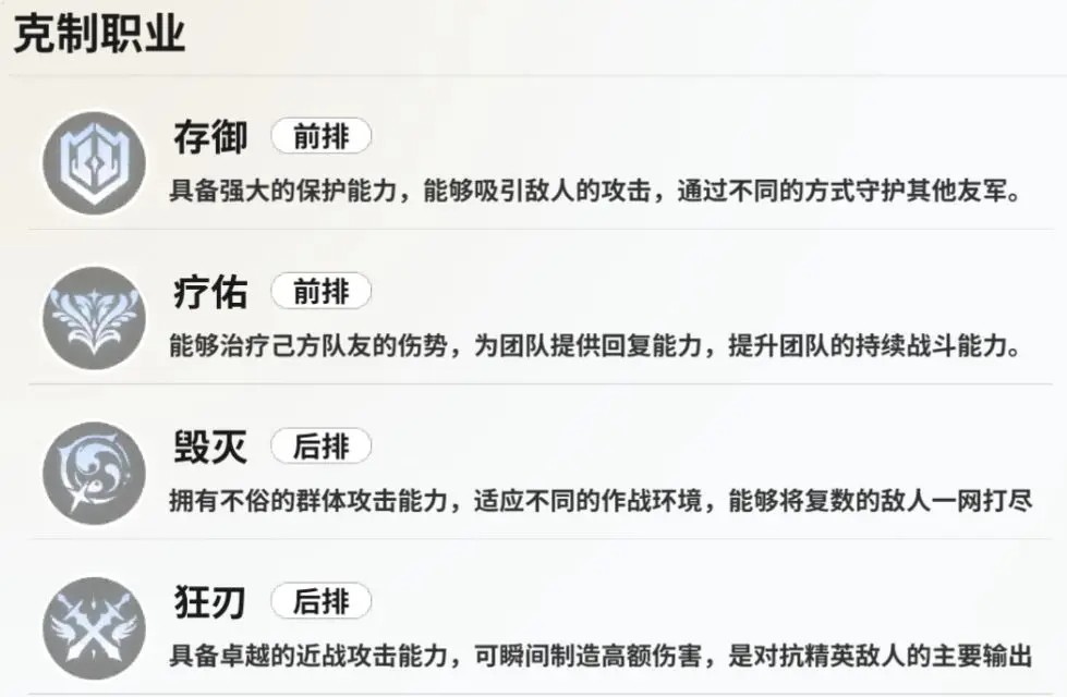 时隙之旅幻灵的属性阵营和基本职业解析