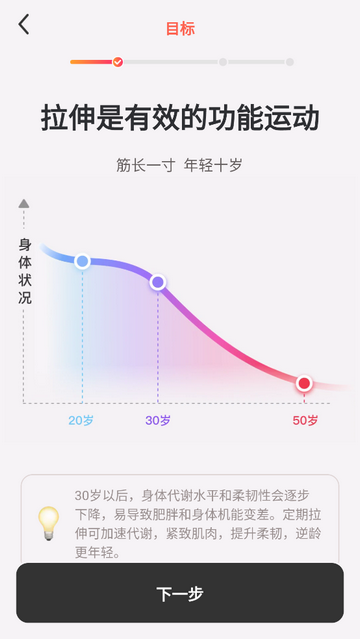 元气拉伸