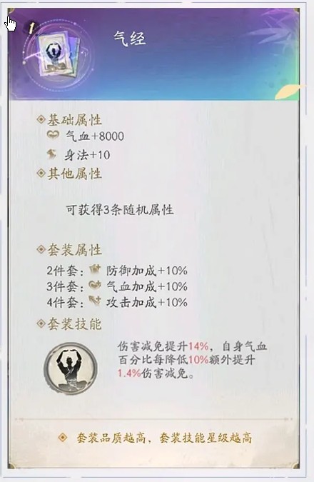 《不良人：破局》袁天罡配装攻略