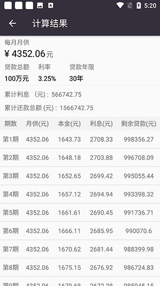 61房贷计算器