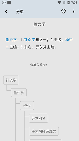 医学百科