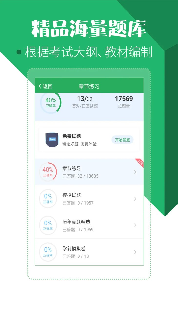 药学药师职称考试宝典