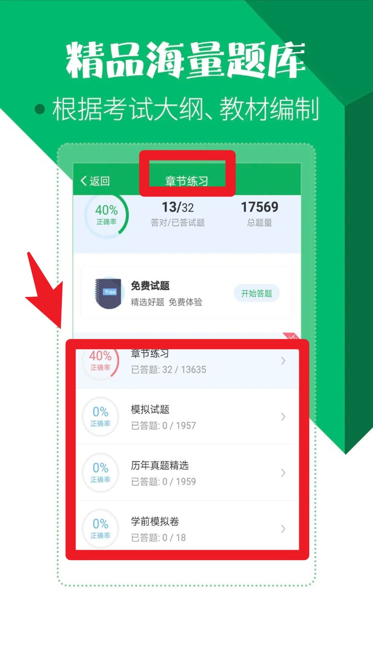 药学药师职称考试宝典