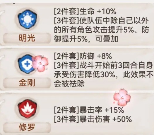 最强祖师南宫婉阵容搭配攻略