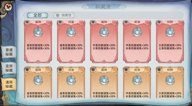 最强祖师南宫婉阵容搭配攻略