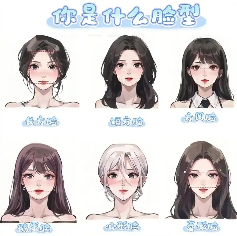 测脸配发型