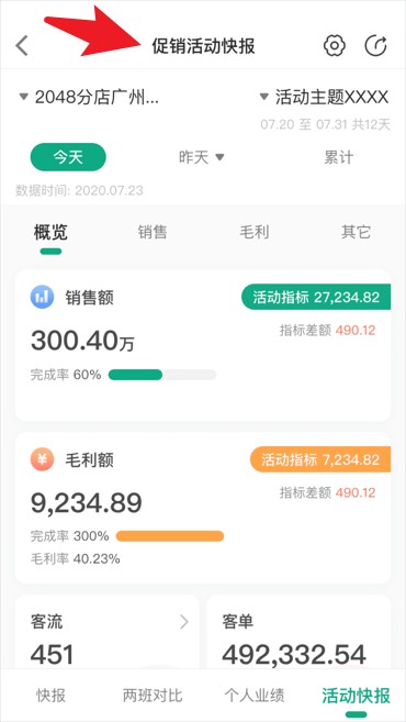 大参林百科