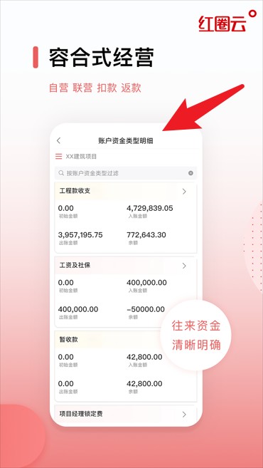 红圈云