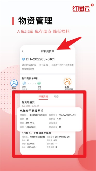 红圈云
