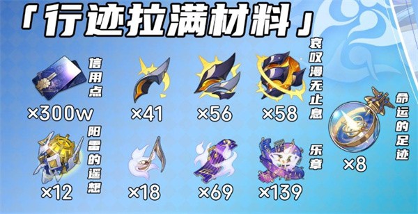 崩坏星穹铁道刻律德菈突破材料详解