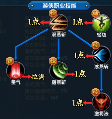 武林外传十年之约：全职业技能加点教学！细节到发昏！