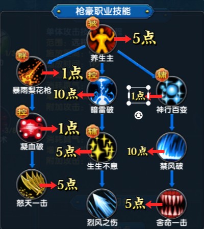 武林外传十年之约：全职业技能加点教学！细节到发昏！