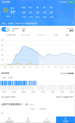 飞常准业内版