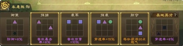 偃武甘宁玩法入门技巧