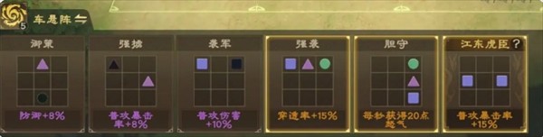 偃武甘宁玩法入门技巧
